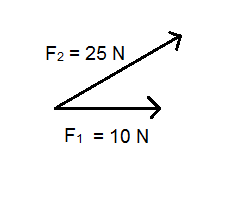 ejemplo de suma de vectores 2_step 1l
