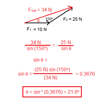 ejemplo de suma vectorial 2_paso 4