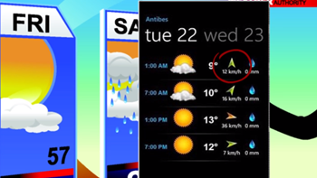 Vector de clima