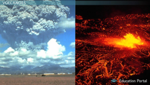 Tipos de erupciones volcánicas