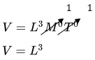 vol_dim_eq