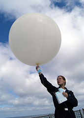 Globo del tiempo