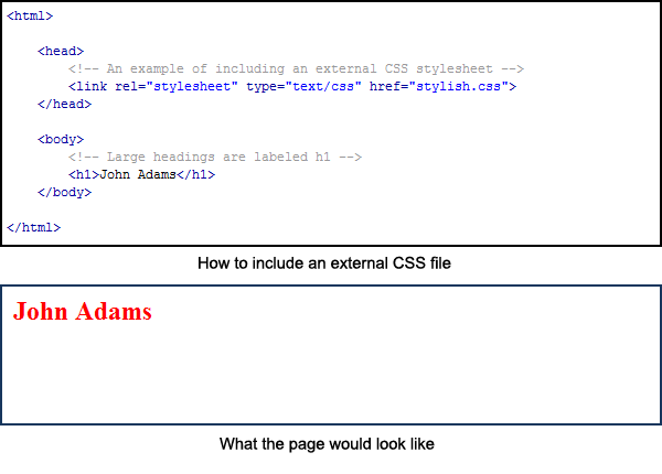 cómo incluir CSS externo