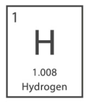 Tabla Periódica: Átomo de Hidrógeno