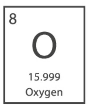 Tabla periódica: átomo de oxígeno