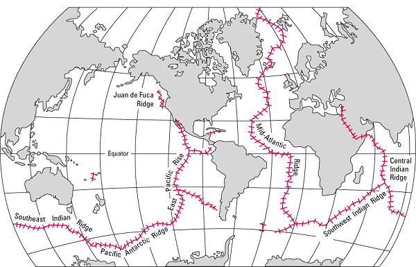 dorsales oceánicas