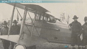 Avión de la Primera Guerra Mundial