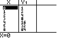 dataset2