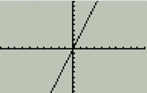 Gráfico: y = 3x
