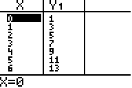 conjunto de datos1