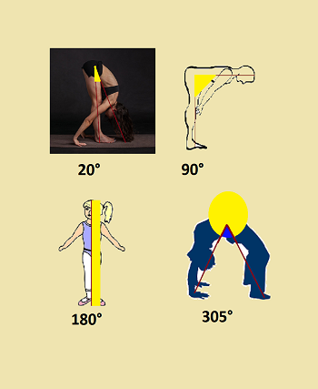 Imagen de una persona haciendo yoga