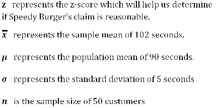Variables de puntuación Z