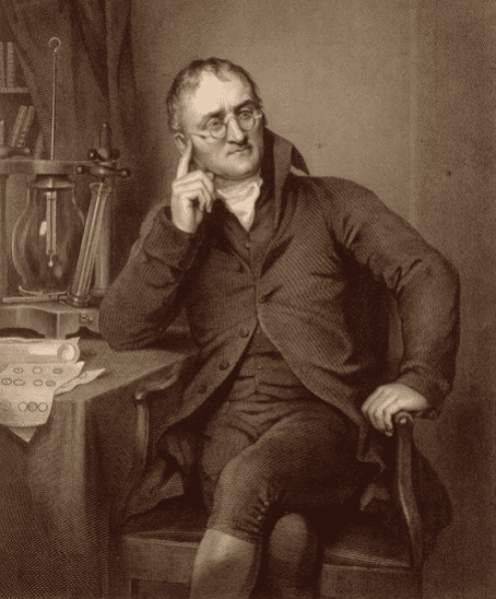 John Dalton Biografía, teoría atómica y descubrimiento