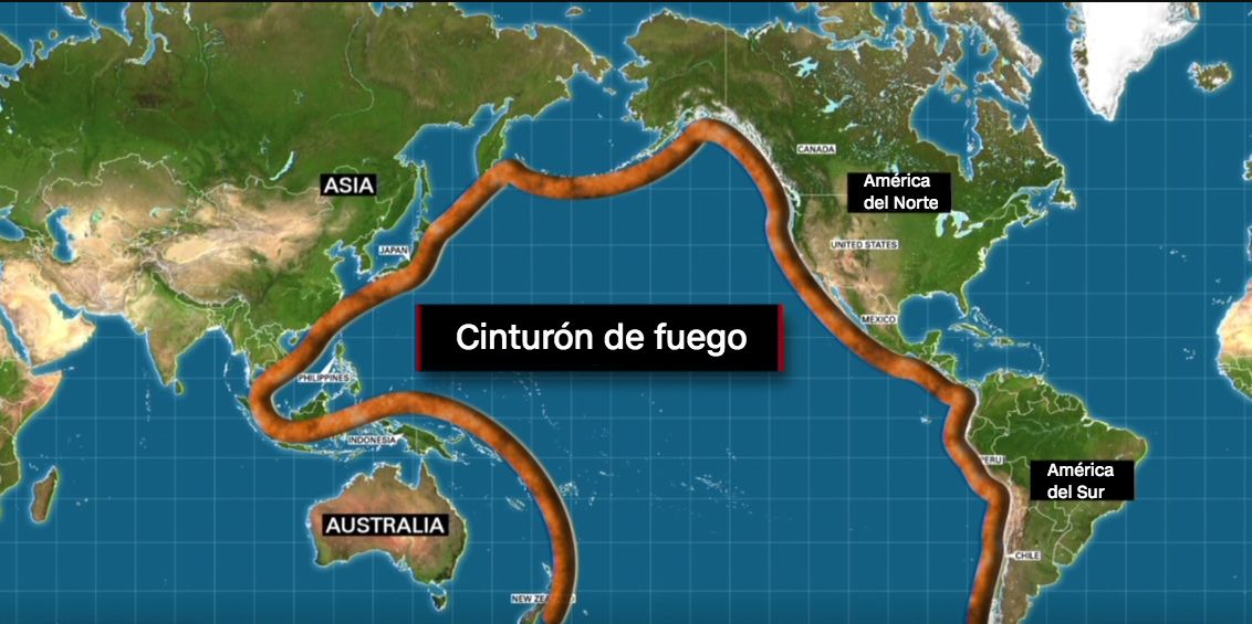 El cinturón de fuego