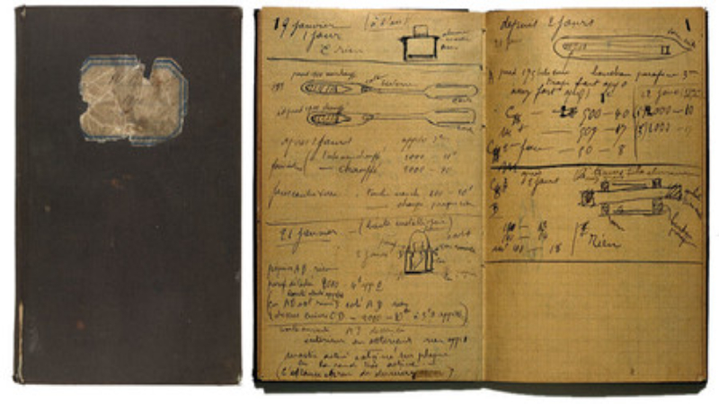 cuadernos de Marie Curie