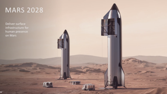 Starship y su planteo para colonizar Marte