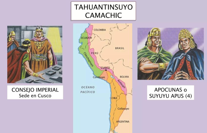 El Consejo Imperial y los funcionarios clave